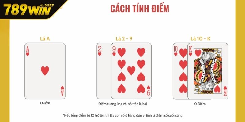 Luật chơi bài cào online cơ bản